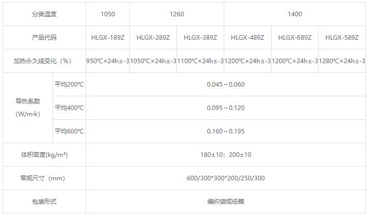 QQ截图20230215102916